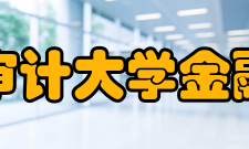 南京审计大学金融学院教学就业