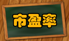 市盈率相关关系