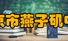 南京市燕子矶中学社团活动