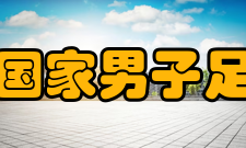 德国国家男子足球队世界杯