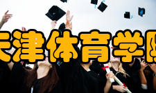 天津体育学院院系专业
