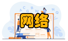 网络工程发展历程2002年