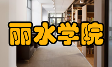 丽水学院学术资源