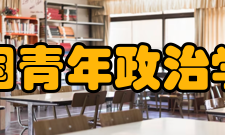 中国青年政治学院师资力量