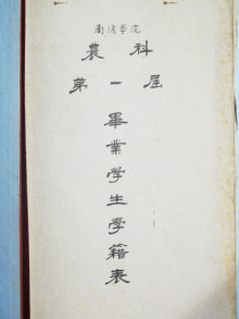 私立南通农科大学杰出校友（部分）