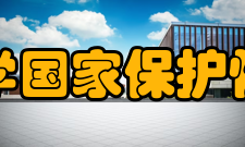 中国农业大学国家保护性耕作研究院发展历史