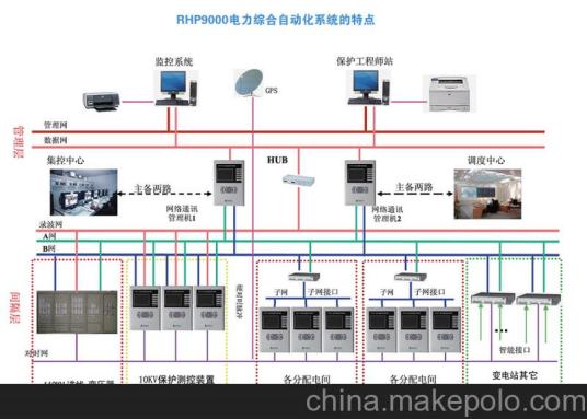 河北省高校水利自动化与信息化应用技术研发中心科学研究