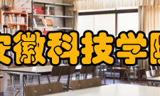 安徽科技学院科研成果