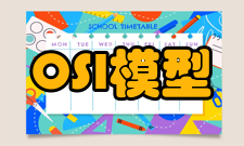 OSI参考模型实体与对等实体