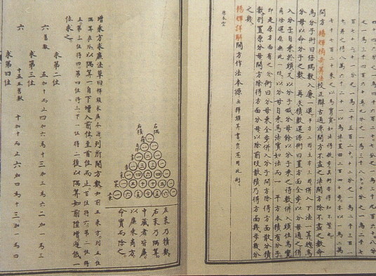 古代数学数学名言