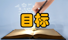 目标管理中心思想