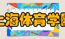 上海体育学院学术资源