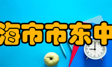 上海市市东中学教育理念校训：堂堂正正做人