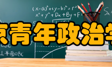 北京青年政治学院科研平台