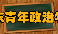 山东青年政治学院院系专业