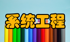 系统工程步骤和方法