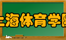 上海体育学院科研成果