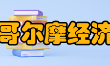 斯德哥尔摩经济学院学校资源