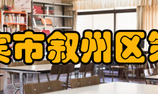 四川省宜宾市叙州区第一中学校历任校长