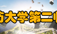 云南中医药大学第二临床医学院中医养生学