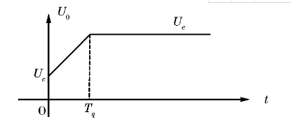 软启动器启动方式