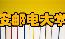 西安邮电大学院系专业