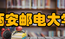 西安邮电大学科研成果