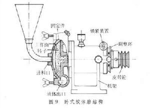 食品工程自动控制在食品生产中