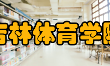 吉林体育学院科研成果