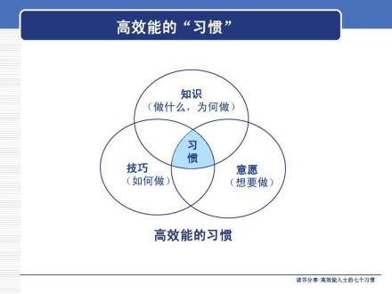 高效能计算定义信息服务机群的应用范围很广