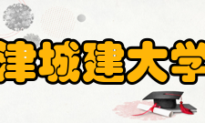 天津城建大学院系专业