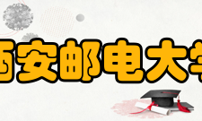 西安邮电大学学科建设