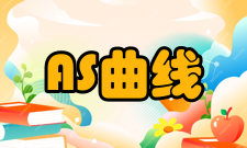 AS曲线凯恩斯主义