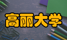 高丽大学知名校友政界姓名级数及专业介绍李明博经营学61级第1