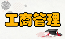 工商管理综合实训室技术参数