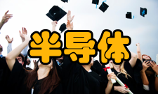 半导体集成存储器分类