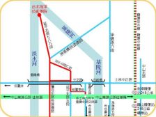 台北海洋技术学院历史沿革