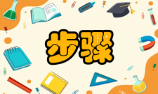 自主招生申请步骤考生们可以通过学校的官网