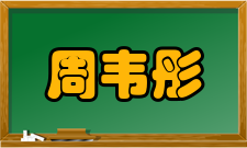 周韦彤社会活动