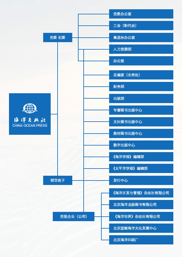 海洋出版社组织机构