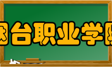 烟台职业学院科研成果2012年