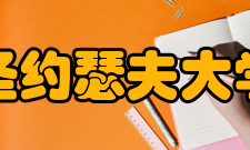 圣约瑟夫大学高校排名2019福布斯美国大学排行榜位列第167