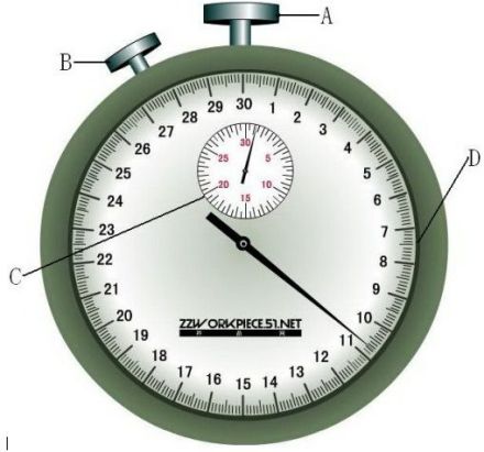 停表停表读数小盘：通常有30刻度和60刻度型