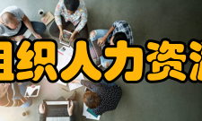 世界卫生组织人力资源合作中心职责范围