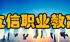 重庆市立信职业教育中心所获荣誉