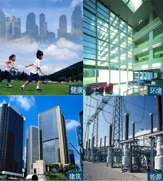 建筑环境与能源应用工程专业