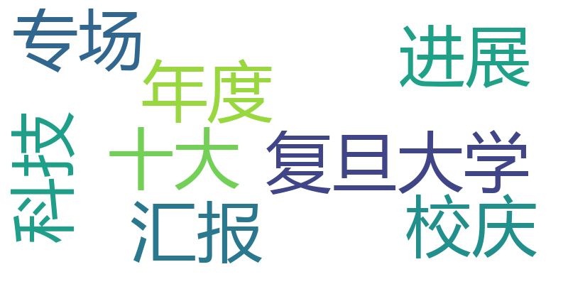 2023年度复旦大学“十大科技进展”校庆汇报专场