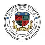 厦门大学嘉庚学院有多少博士点