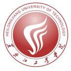 黑龙江工业学院有多少重点学科